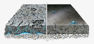 Advanced Asphalt Llc - Driveway Sealing