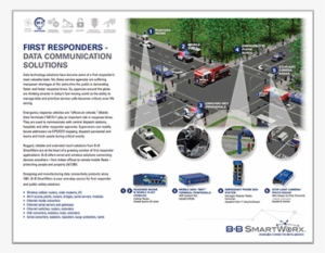 Products Of First Source Solutions