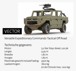 X - Air Transportable Tactical Vehicle Attv