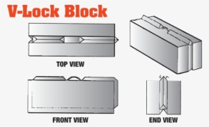 Quality Built Interlocking Excess Concrete Block Forms - V Interlock Block
