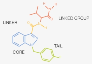 Chem Formula - 3,4-dichlorocinnamic Acid, 97%, Acros Organics