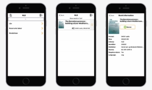 3 Iphones Showing Nlb Library Menu, A Sample List Of - Sort And Filter Mobile Ui