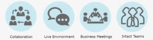 Video Conferencing Solutions Keep Dispersed Teams Intact - Archeer Wireless Wifi Usb Baby Monitor Alarm Home Security