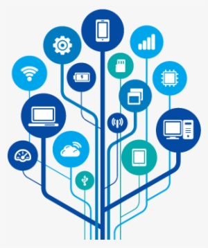 Industrial Opc Connectivity Expertise - Unified Communication And Collaboration Png