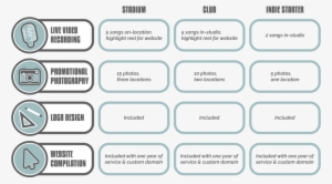 Take A Look At Some Of Our Work Below So You Know We're - Portable Network Graphics