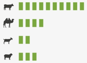 Analytical Data Sheet - Silhouette