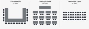 Layout Options - 定点 カメラ
