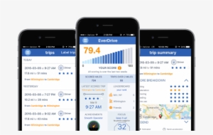 Developed By Csail Spin-off, Everdrive Monitors Speeding,