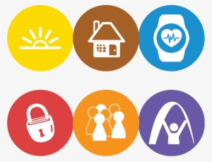 The Lifecourse Domain Icons Stacked - Life Course Domains