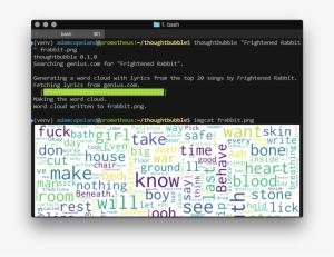 Acknowledgements - Computer Program