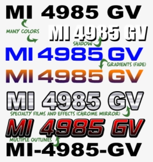 Mississippi Boat Registration Numbers - Boat