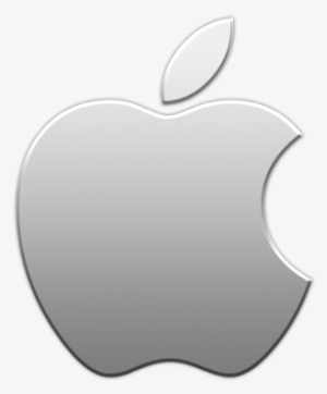 ความหมายที่ซ่อนอยู่ใน Logo แบรนด์ดัง - Apple