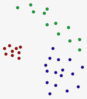 Example-points - Wasserstein Metric