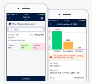 Automate Shipping And Receiving, Inbound/outbound Tracking, - Iphone