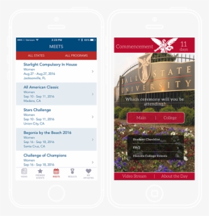What We Deliver - Ball State University Campus