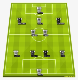 Key Stats - Soccer-specific Stadium