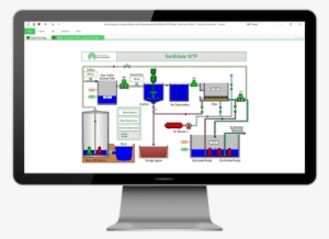 Schneider Electric Clearscada Software - Insurance