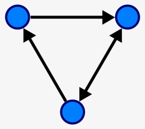 Symmetric Directed Graph