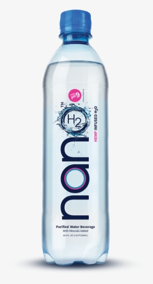 Vitamin Water Bottle Png - Nano Cbd Water