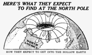 Special Correspondence - Earth Is Hollow