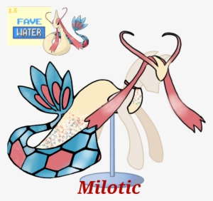 Ask Nora The Alicorn, Artist - Pokemon Milotic