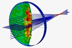A Collimated Beam Is Focused By A Convex Lens - Ray Optics Module