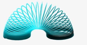 Loan-slinky - Network Flexibility