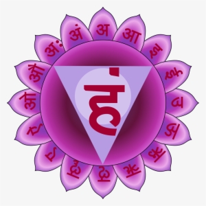Vishuddhi Chakra