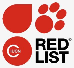 Iucn Red List Logo