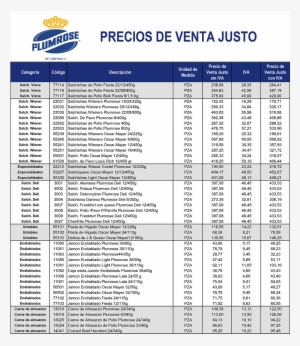 Lista De Precios Feb15 Publicaciã³n Web Site Plumrose - Plumrose