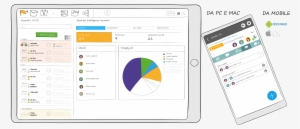 Lista Incarichi Pc Mobile - Geographic Coordinate System