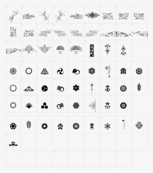 Font Characters - Number