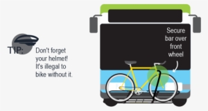 Step Four - Road Bicycle