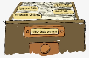 Top 30 Open-ended Questions - Open Ended Questions Icon