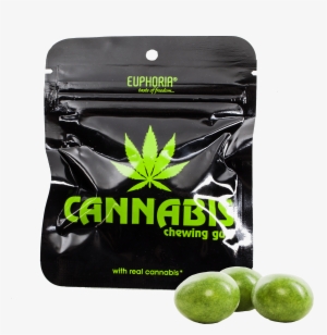 Cannabis Chewing Gum