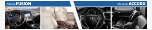 2016 Ford Fusion Vs 2016 Honda Accord Interior Comparison - Steering Wheel