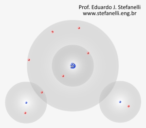 Molécula Da Água - Animação Da Molécula Da Água