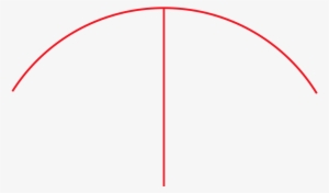 This Icon Will Represent Both The Distance From The - Circle
