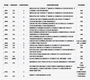 Manteniminento De Equipos Con Dario Ojeda - Datasheet