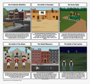 Kaiden Beheler - Gift