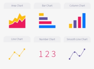 The Area Chart, Bar Chart, Column Chart, Line Chart - Portable Network Graphics