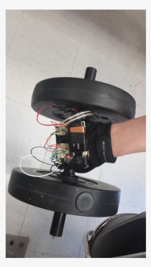 Even Though It's "good For You," Most People Would - Gym