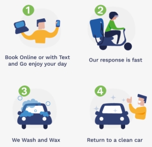 Washello Is An Eco-friendly Mobile Car Wash Company - Washello Mobile Car Valet