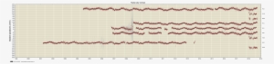 Volcano Rainier Distal - Plot