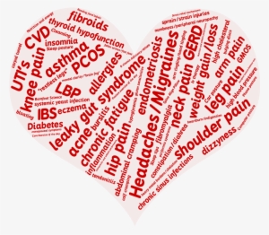 Word Art - Nové Sedlo