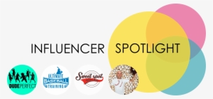 Pitcher, Hitters, And Catchers Are In Full Swing At