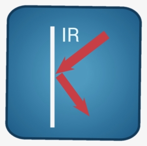 Reflective Finishing Advanced Shield To Block And Reflect - Innovo Medical