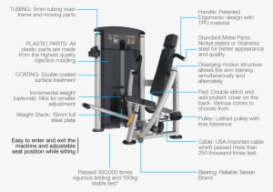 *applies To All Mercury Strength Equipment - Impulse Fitness It95 Lat Pulldown - Weight Training,