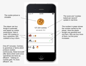 The Design Of The Cookie Clicker Mobile App - Cookie Clicker