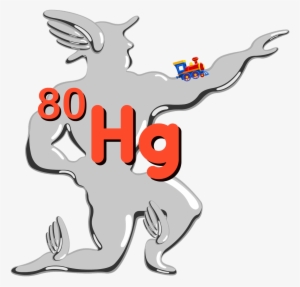 #mercury, The 80th #element, Is Also A Planet And A